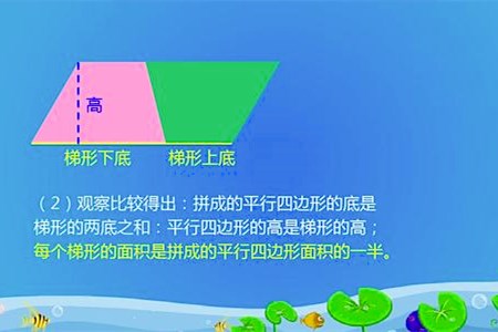梯形面积公式(托哥分享)