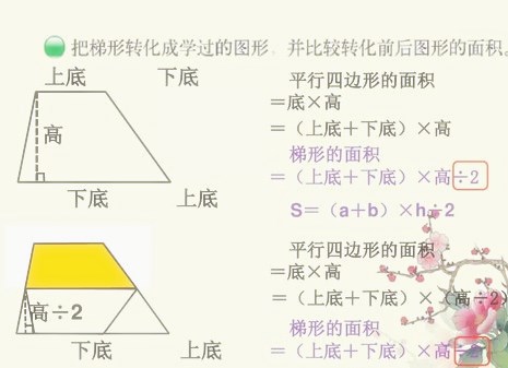 梯形面积公式(托哥教你)